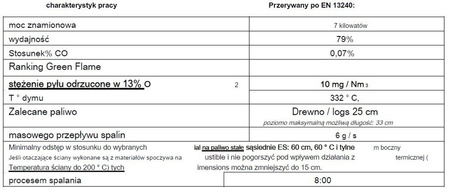 INVICTA Piec wolnostojący 7kW Altara + dolot powietrza (wylot spalin: góra, kolor: antracyt)- spełnia anty-smogowy EkoProjekt 86865682
