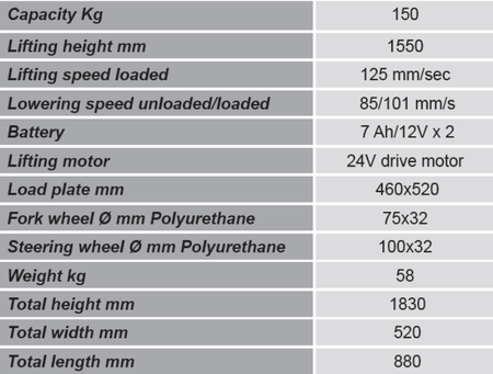 Wózek podnośnikowy z podestem elektryczny GermanTech (max wysokość: 1550 mm, udźwig: 150 kg) 99724810