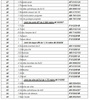 INVICTA Piec wolnostojący 10kW Fifty (średnica wylotu spalin: 150mm, kolor: emalia czerwona)- spełnia anty-smogowy EkoProjekt 86865687