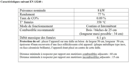Piec wolnostojący 8kW Chatel (kolor: emalia antracyt) - spełnia anty-smogowy EkoProjekt 86876405
