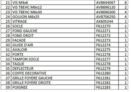 Piec wolnostojący 8kW Aratos (górna średnica wylotu spalin: 150mm, kolor: antracyt) - spełnia anty-smogowy EkoProjekt 86854958