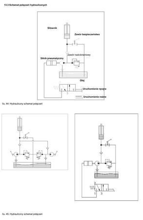 Hydrauliczna prasa warsztatowa wzmocniona z pompą ręczną lub pedałem Unicraft (siła nacisku: 50 t) 32269562