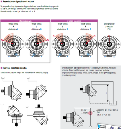 Silnik hydrauliczny wielotłoczkowy osiowy Hydro Leduc (objętość robocza: 41 cm³, maks prędkość ciągła: 5600 min-1 /obr/min) 01538911