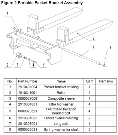 Wózek paletowy/platformowy podnośnikowy elektryczny GermanTech (max wysokość: 85-1200 mm, udźwig: 400 kg, długość wideł: 650 mm) 99724819