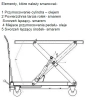Wózek platformowy nożycowy (udźwig: 250 kg, wymiary platformy: 830x500 mm, wysokość podnoszenia min/max: 330-910 mm) 03028217