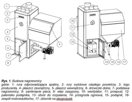 Piec nadmuchowy z podajnikiem 50kW, blacha kotłowa 6mm (paliwo: pellet, ekogroszek) - spełnia anty-smogowy EkoProjekt 95483188