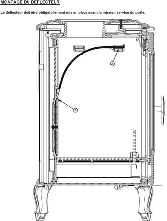 Piec wolnostojący 9kW Bradford (kolor: emalia antracyt) - spełnia anty-smogowy EkoProjekt 86876399