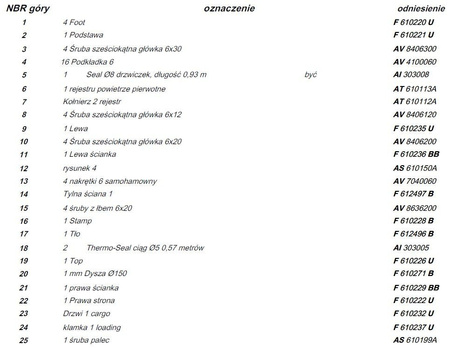 Piec wolnostojący 10kW Sedan M (kolor: emalia kość słoniowa) - spełnia anty-smogowy EkoProjekt 86829181