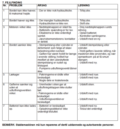 Wózek paletowy/platformowy podnośnikowy elektryczny GermanTech (max wysokość: 85-1200 mm, udźwig: 400 kg, długość wideł: 650 mm) 99724819