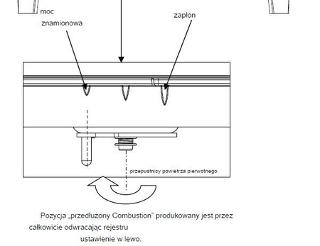 Piec wolnostojący 9kW Kaori (wylot spalin: góra lub z tyłu, kolor: antracyt) - spełnia anty-smogowy EkoProjekt 86865689