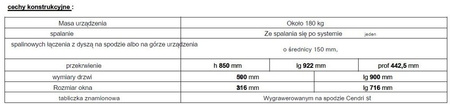 INVICTA Piec wolnostojący 10kW Fifty (średnica wylotu spalin: 150mm, kolor: antracyt) - spełnia anty-smogowy EkoProjekt 86854960