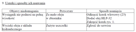 Żuraw hydrauliczny ręczny (udźwig: od 270 do 500kg) 5877830