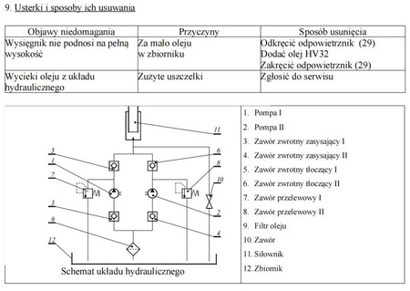 Żuraw hydrauliczny ręczny z przeciwwagą beton (udźwig: 150-550 kg, długość ramienia: 927-2087 mm) 58782126