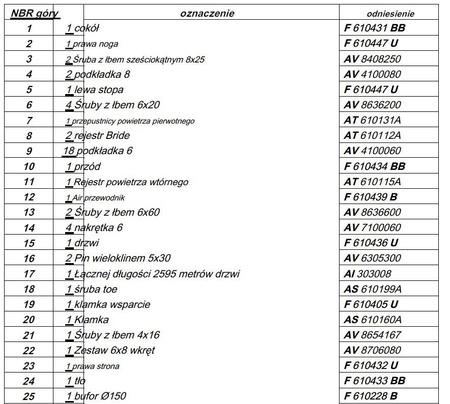 Piec wolnostojący 12kW Angor (górna lub tylna średnica wylotu spalin: 150mm) - spełnia anty-smogowy EkoProjekt 86854952