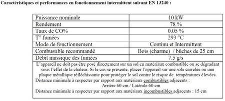 Piec wolnostojący 10kW Tipi (kolor: emalia antracyt) - spełnia anty-smogowy EkoProjekt 86876402