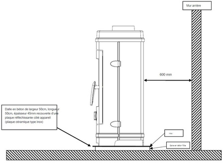 Piec wolnostojący 7kW Remilly (wylot spalin: góra, kolor: antracyt) - spełnia anty-smogowy EkoProjekt 86854918