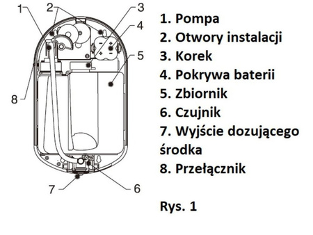 Dozownik automatyczny antybakteryjny bezdotykowy 1L 44578889