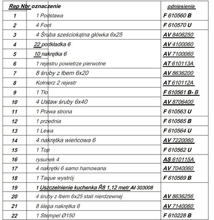 Piec wolnostojący 12kW Siam (kolor: antracyt) - spełnia anty-smogowy EkoProjekt 86829186
