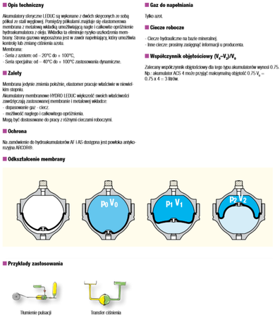 Akumulator hydrauliczny Hydro Leduc (objętość azotu: 10,19 l/dm³, maksymalne ciśnienie: 400 bar) 01538882