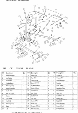 Żurawik warsztatowy GermanTech (udźwig w pozycji: 700-800-1000 kg) 99724830