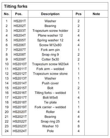 Wózek paletowy podnośnikowy z przechyłem GermanTech (max wysokość: 900 mm, udźwig: 800 kg, długość wideł: 1140 mm) 99724828