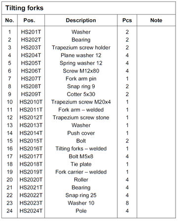 Wózek paletowy podnośnikowy elektryczny z przechyłem GermanTech (max wysokość: 900 mm, udźwig: 800 kg, długość wideł: 1140 mm) 99724829