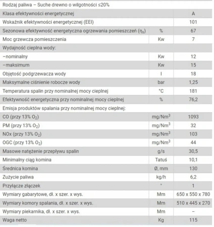 Piec stalowy wolnostojący z płaszczem wodnym 20kW - spełnia anty-smogowy EkoProjekt 04483332