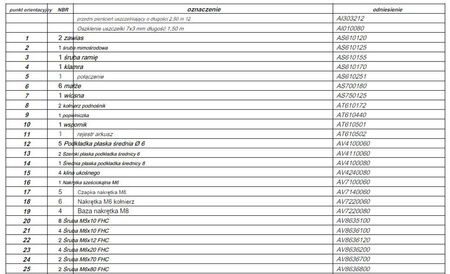 Piec wolnostojący 5kW Elo M (wylot spalin: góra, kolor: emalia biała) - spełnia anty-smogowy EkoProjekt 86865684
