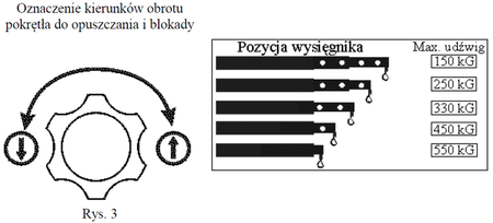 HYDIA Żuraw hydrauliczny ręczny z przeciwwagą (udźwig: od 150 do 550kg) 617007835