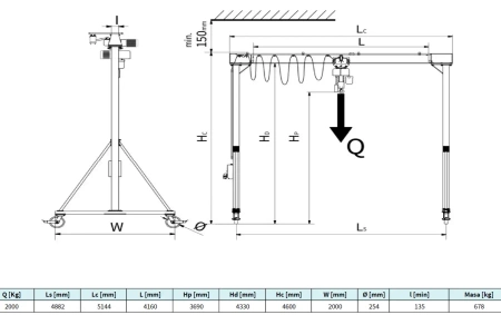  Wyciągarka bramowa elektryczna miproCrane 2000 kg – z wózkiem i kasetą sterującą, wys. podnoszenia 3690 mm 33981466