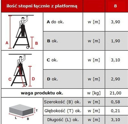 Drabina magazynowa KRAUSE Stabilo z dużym podestem (wysokość robocza: 3,90m) 99675012