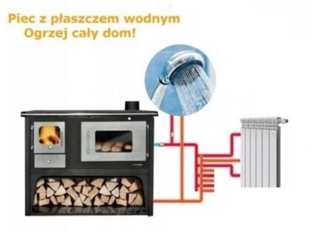 Piec kuchenka kuchnia westfalka z płaszczem wodnym i piekarnikiem 10/12 kW (średnica wylotu spalin: prawy 130 mm) - spełnia anty-smogowy EkoProjekt 04482075