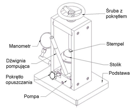 Prasa laboratoryjna (max siła na tłoczysku: 25 T) 58782256