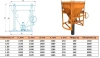 Pojemnik do betonu z wylewem prostym + rękaw 2 m, obejma, 0.5–2.0 m³ 25264098