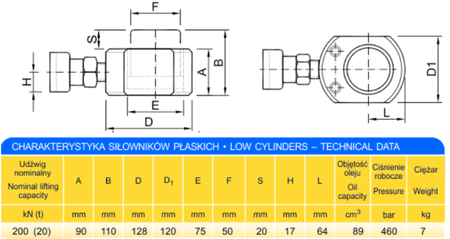 Siłownik płaski (wysokość podnoszenia min/max: 90/110mm, udźwig: 20T) 62725767