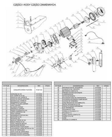 Wciągarka elektryczna linowa budowlana 100kg/15m + sterowanie ręczne 1,5m - do wyboru ramię, maszt, podpory, uchwyt rusztowania (udźwig: 100 kg) 08179949