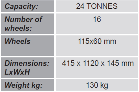 Rolki transportowe GermanTech (udźwig: 24 T) 99724866