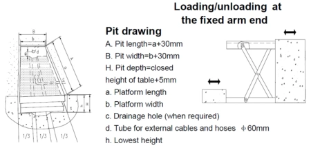 Stół podnośny elektryczny (udźwig: 500 kg, wymiary platformy: 1200x800 mm, wysokość podnoszenia min/max: 200-1000 mm) 3109767
