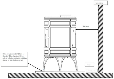 Piec wolnostojący 12kW Mandor (kolor: antracyt) - spełnia anty-smogowy EkoProjekt 86829206