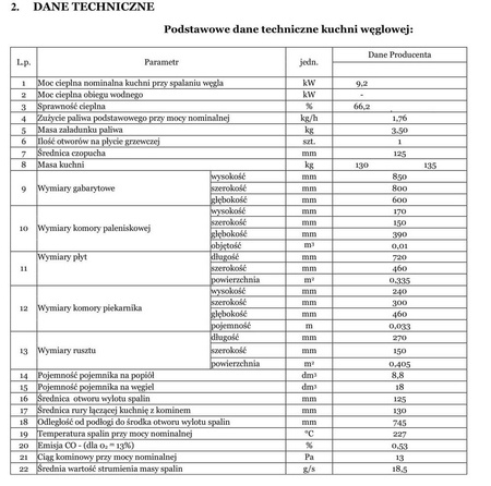 Kuchnia, angielka 9,2kW, bez płaszcza wodnego, Jawor (obudowana, kolor: biało brązowy) - spełnia anty-smogowy EkoProjekt 25980267