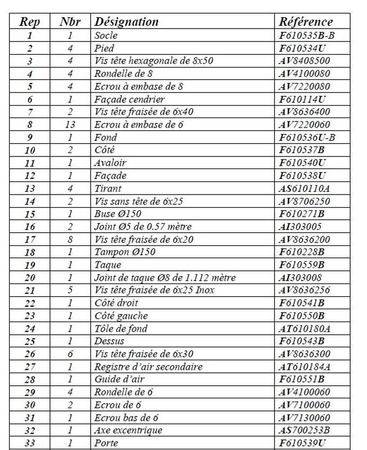 Piec wolnostojący 9kW Bradford (kolor: emalia antracyt) - spełnia anty-smogowy EkoProjekt 86876399