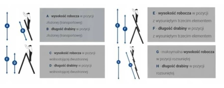Drabina teleskopowa przegubowa wmocniona (wysokość robocza: 6,6 m) 29180046