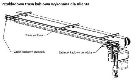 Trasa kablowa do wyciągarki 3,0t 12m 33981089