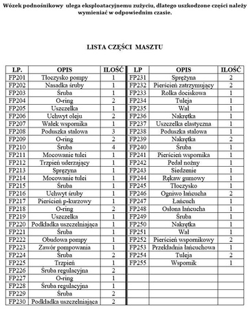 Wózek podnośnikowy z platformą (udźwig: 400 kg, wymiary platformy: 650x576 mm, wysokość podnoszenia min/max: 85-1500 mm) 00546102
