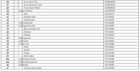 Piec wolnostojący 7kW Altara + dolot powietrza (wylot spalin: góra, kolor: antracyt)- spełnia anty-smogowy EkoProjekt 86865682