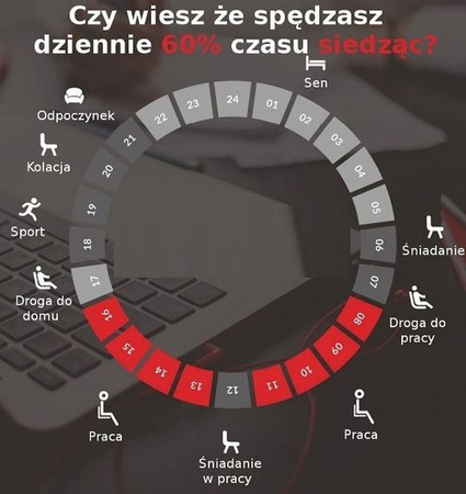 Biurko elektryczne podnoszone (szer. blatu: 500-800mm, dł. blatu: 1000-1600mm) 09375972