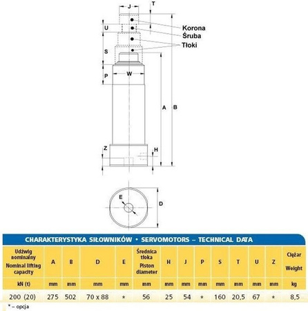 Siłownik hydrauliczny (wysokość podnoszenia min/max: 275/502mm, udźwig: 20T) + do wyboru: pompa hydrauliczna, przewód wysokociśnieniowy 1m, szybkozłącze 1/4’’, manometr 62781599