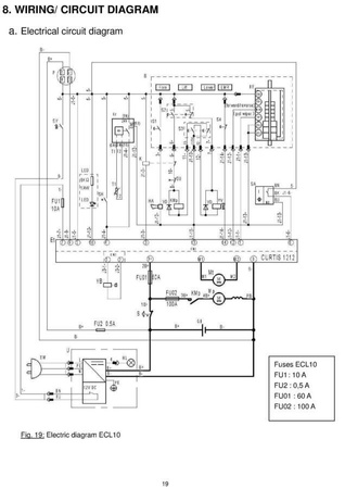 Wózek paletowy elektryczny GermanTech (udźwig: 1000 kg, długość wideł: 1150 mm, wysokość podnoszenia: 2900 mm) 99746694