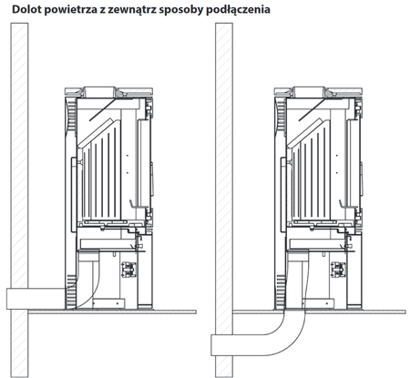 Piec wolnostojący koza 8kW KOZA AB GLASS (czarny) - spełnia anty-smogowy EkoProjekt 30071237