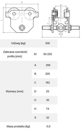 IMPROWEGLE Wózek do podwieszania i przesuwania wyciągarek po dwuteowniku (udźwig: 500 kg, szerokość profilu: 50-220 mm) 33974630